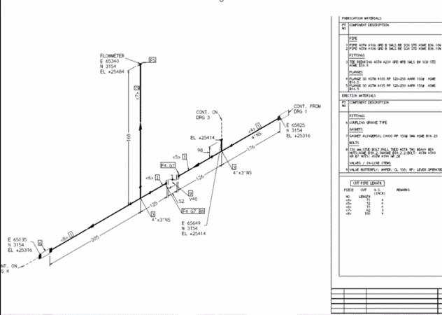 Cementing Unit Pipework Modification Visual