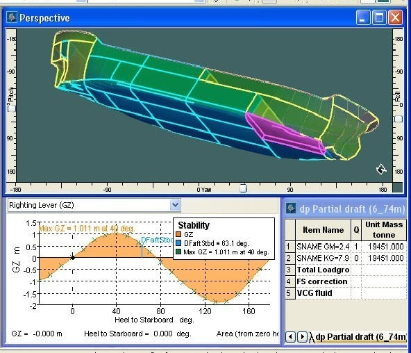 Naval Architecturel Calculations