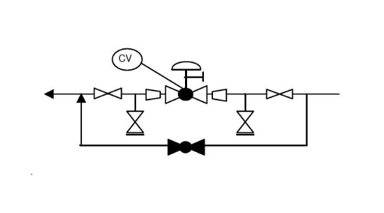 Inteligent P&IDs