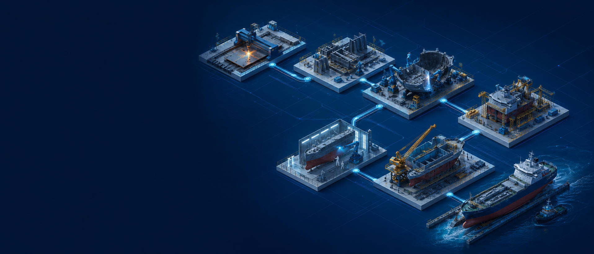 Shipyard Organization Consulting